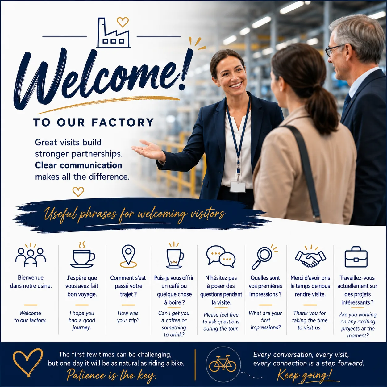 Hosting visitors