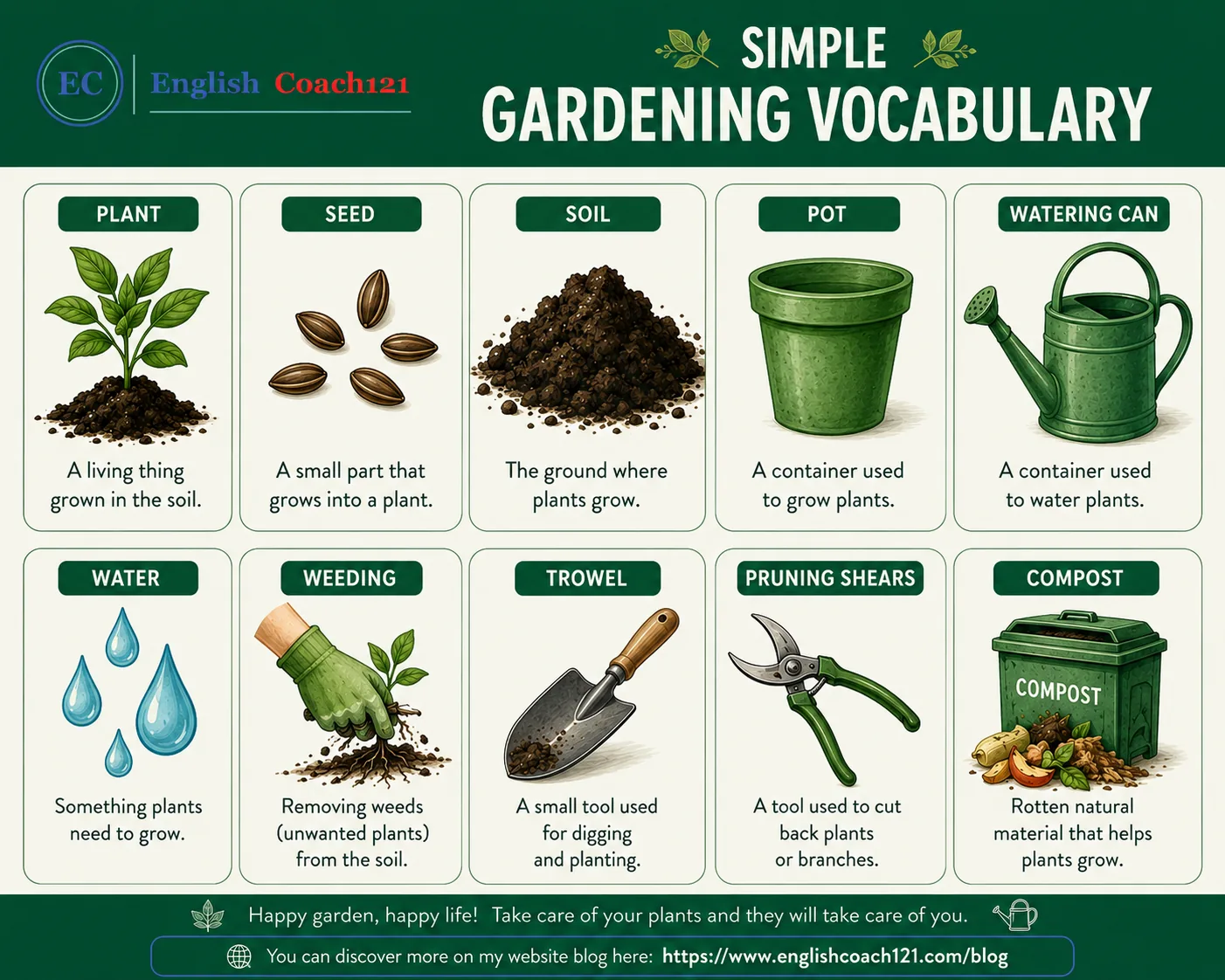 Great weather for gardening!